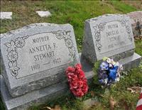 Stewart, Annetta R. and Douglas G